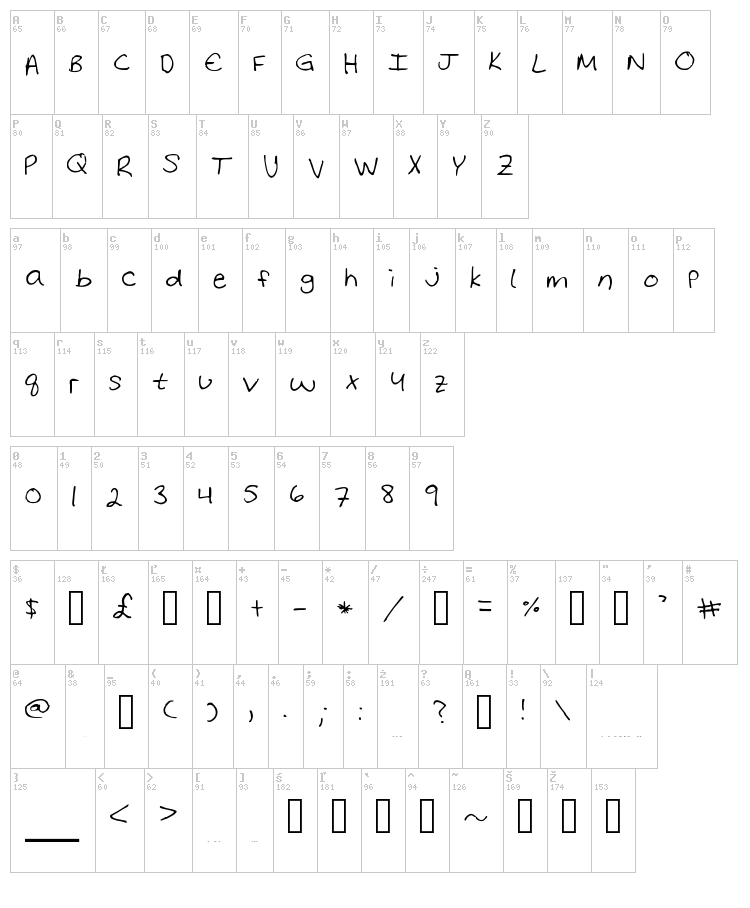 Letters From Home font map